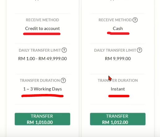 Cara Transfer Duit Ke Luar Negara Guna Maybank2u via Banking Portal